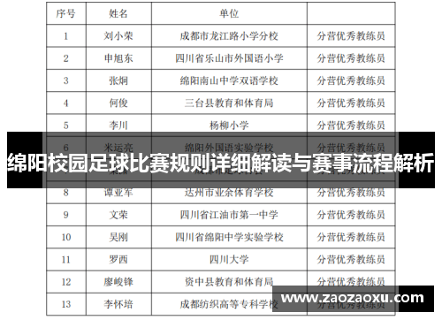 绵阳校园足球比赛规则详细解读与赛事流程解析